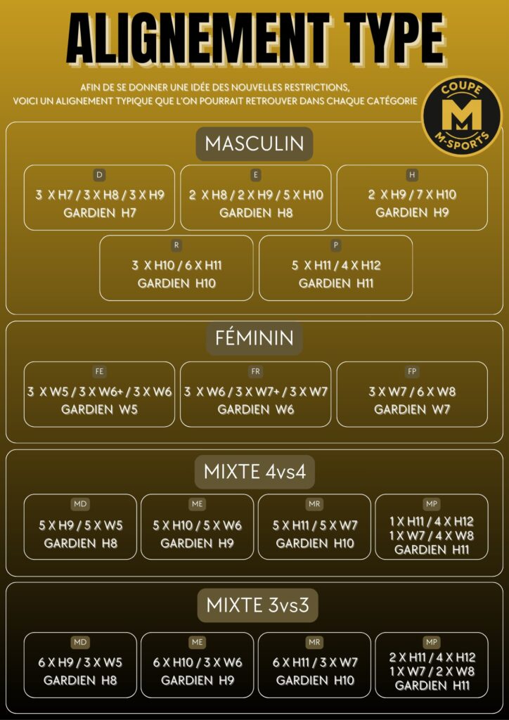 29bbc169 18c9 4842 9afa c9d6929570e2